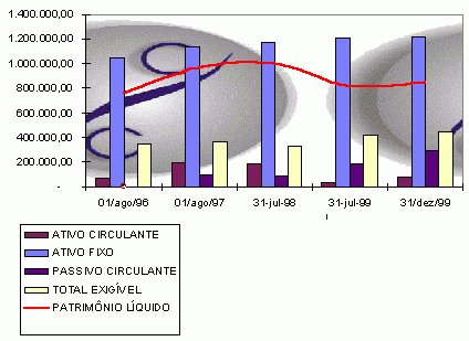 Figura