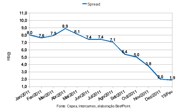 grafico 04 160212